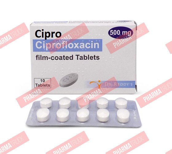 Cipro generico (ciprofloxacina)